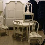 340 1020 Matsalsgrupp